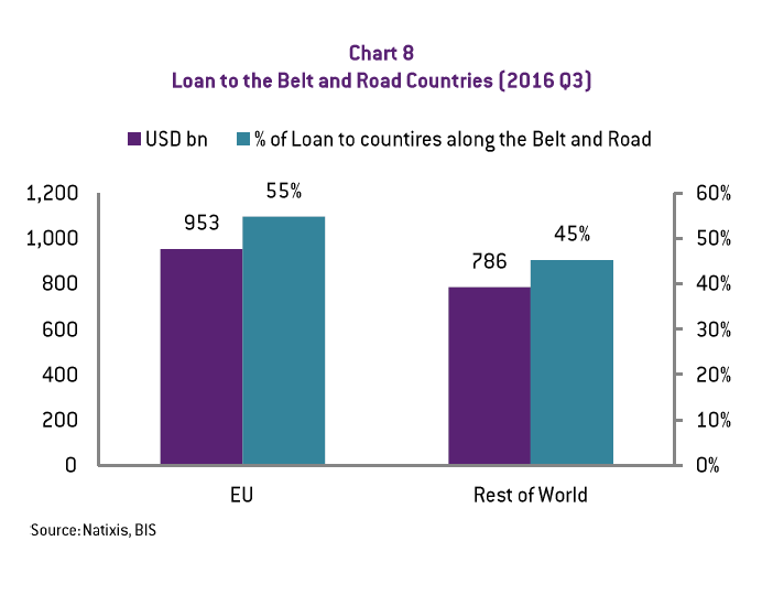 China Belt Size Chart