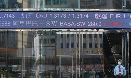 A security guard wearing a protective mask stands under an electronic ticker displaying the share price of Alibaba Group Holding Ltd. at the Exchange Square complex in Hong Kong, China, on Wednesday, Nov. 4, 2020.