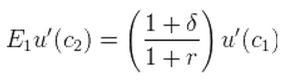 eulers equation