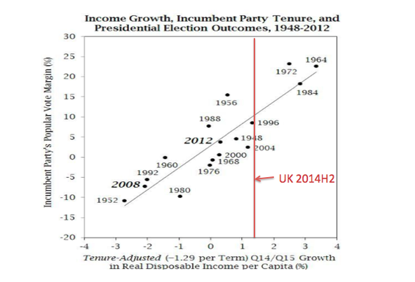 RTEmagicC_Macroeconomic_performance_and_election_outcomes1_01.png